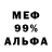 Меф мяу мяу Anonim User